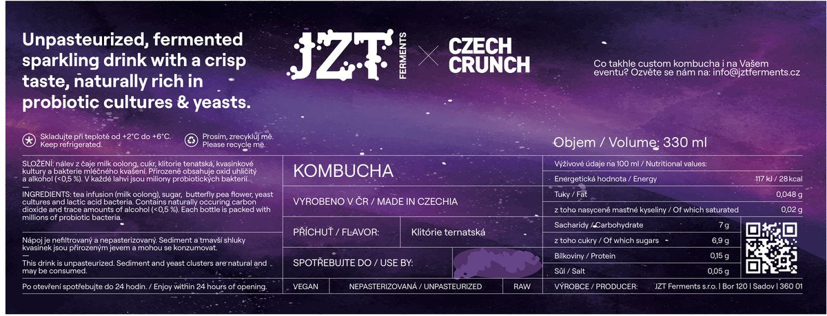 CzechCrunch